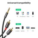 UGreen 3.5mm to RCA Cable 2m