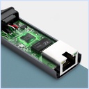 UGreen USB Type-C 1000Mbps ethernet Adapter