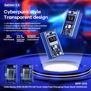 Remax RPP-570 Cyberpunk Series Power Bank 10000mAh