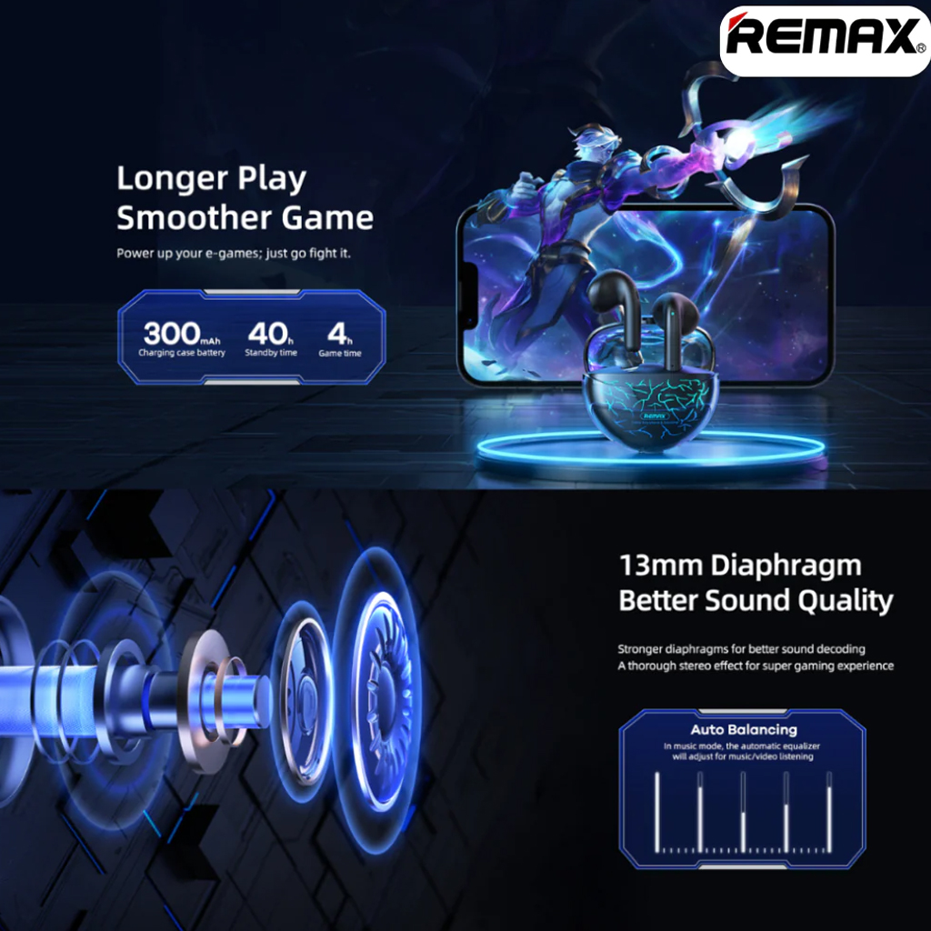 Remax True Wireless Stereo Gaming Earbuds TWS-3