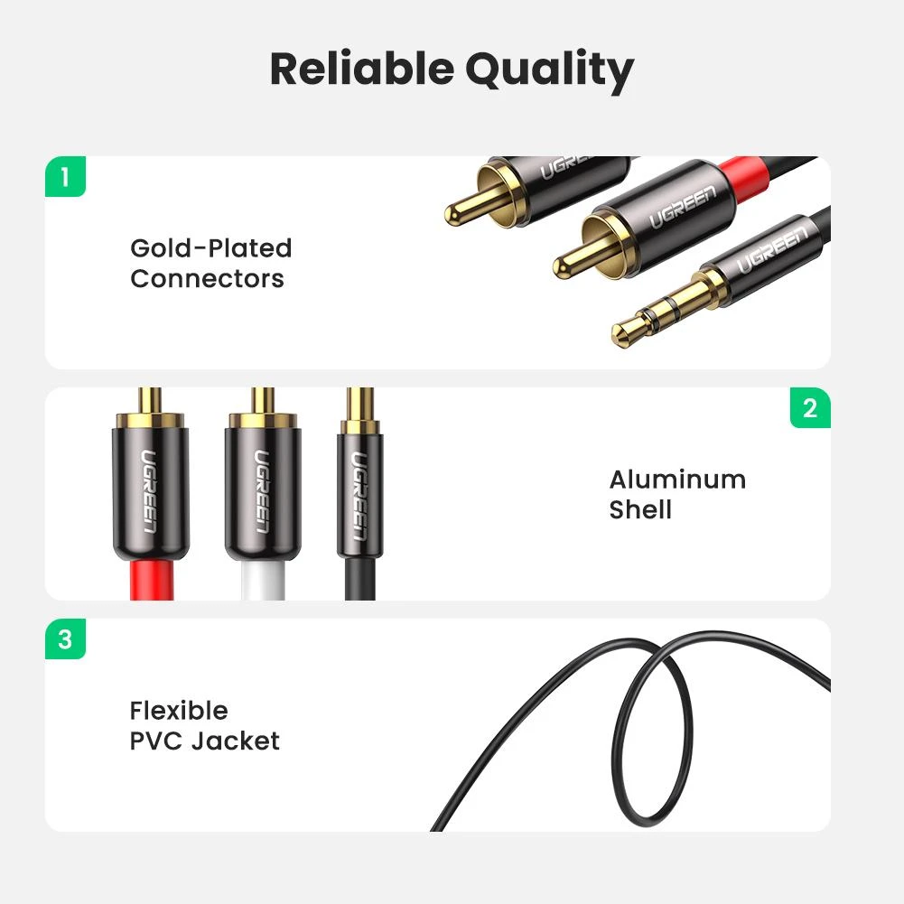 UGreen 3.5mm to RCA Cable 1m