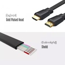 UGreen HDMI Flat Cable 1.5m V2.0 (50819)