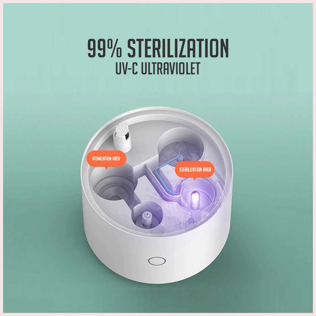 Mi Mijia Smart Sterilization Humidifier S