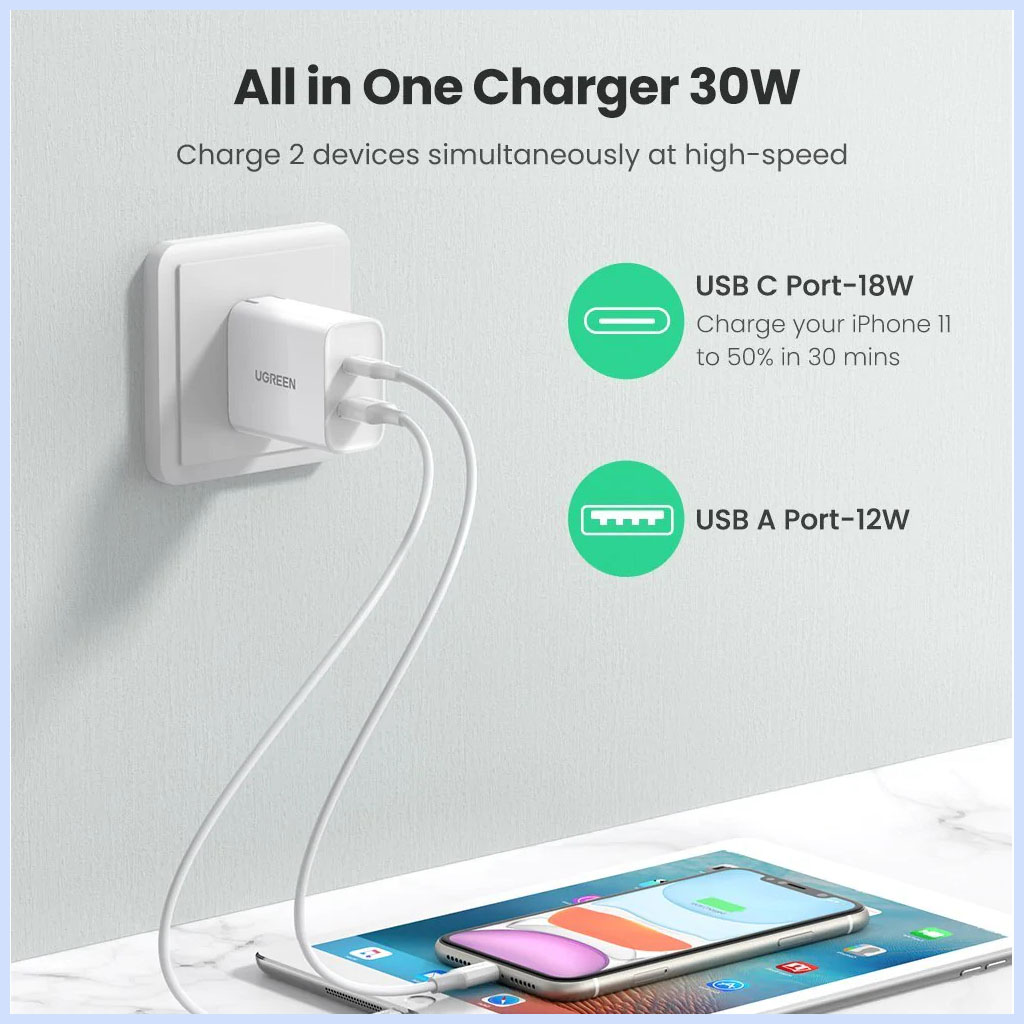 UGreen USB-C Wall Charger Power Adapter 30W (60467)