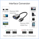 UGreen HDMI to VGA Converter (40253)