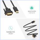 UGreen HDMI to DVI Cable 1.5M (11150)