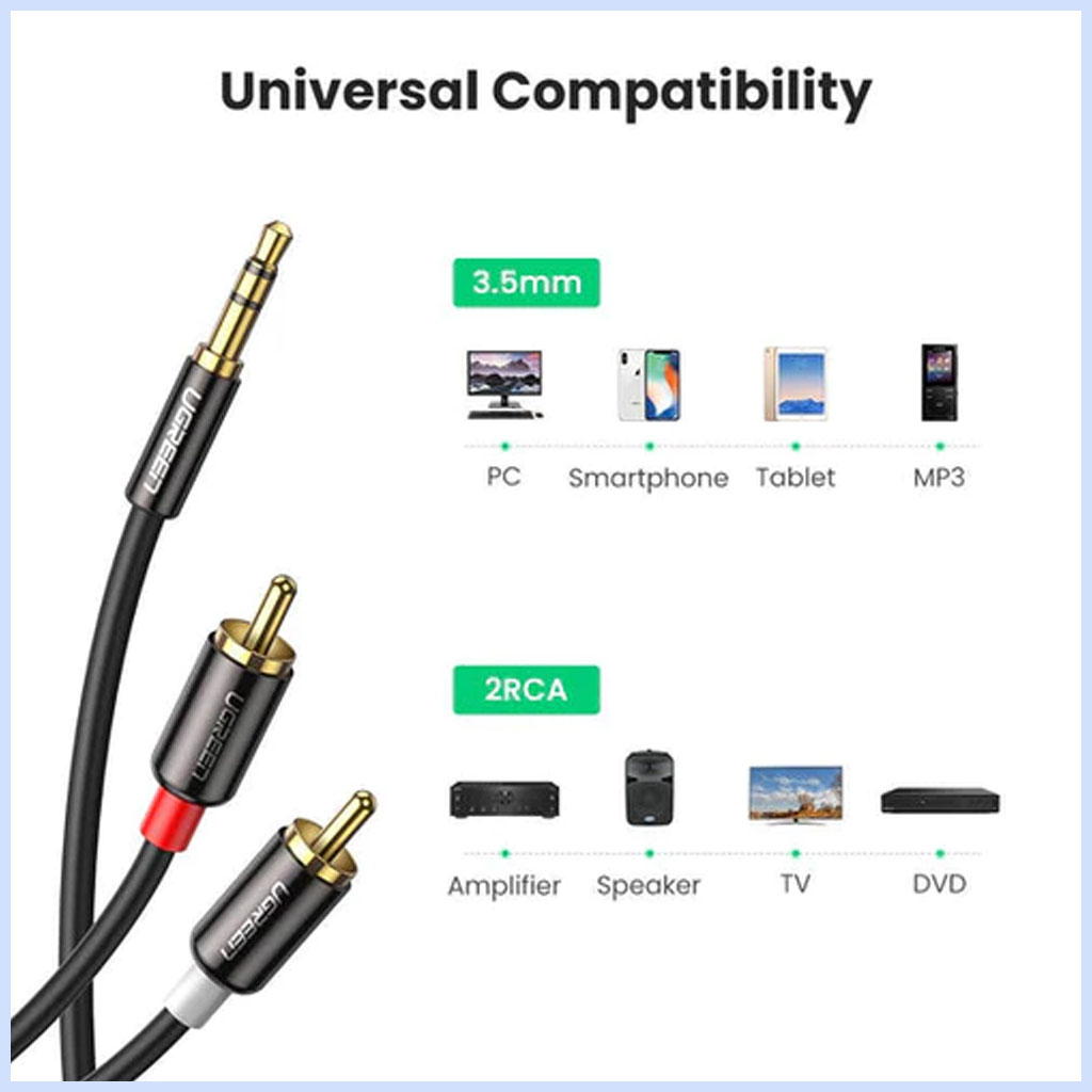UGreen 3.5mm to RCA Cable 5m (10513)