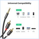 UGreen 3.5mm to RCA Cable 5m (10513)