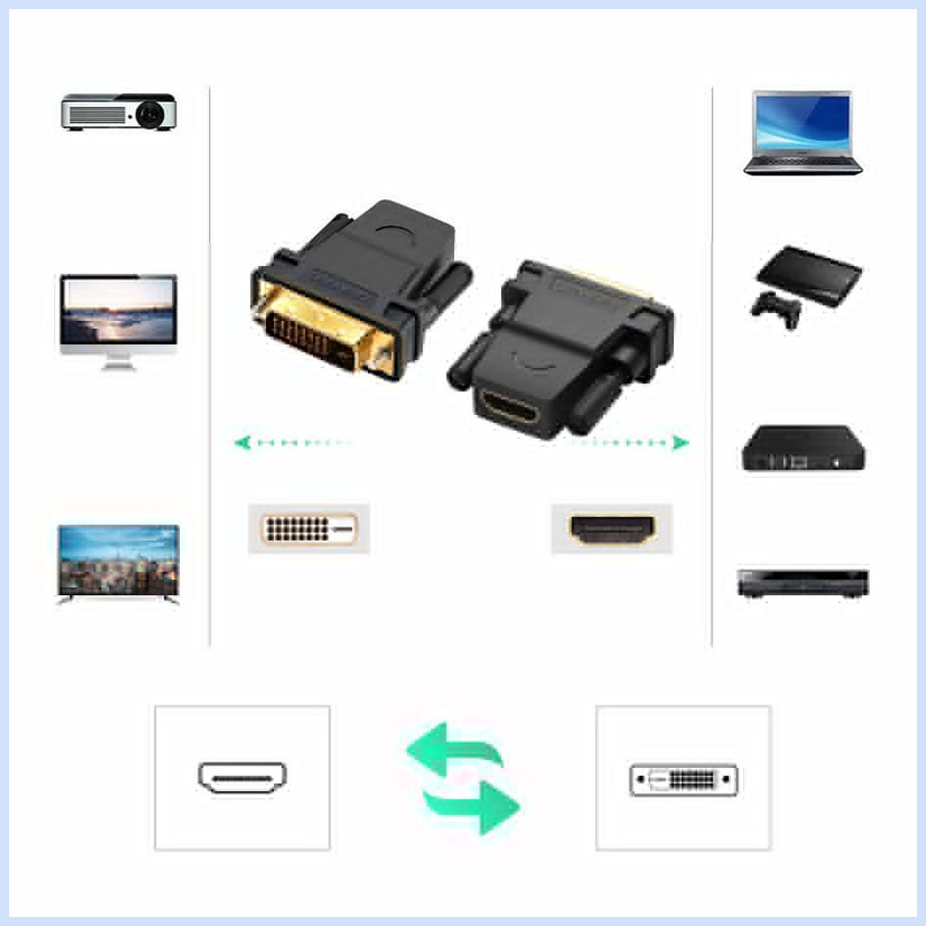 UGreen DVI (24+1)M to HDMI F Adapter