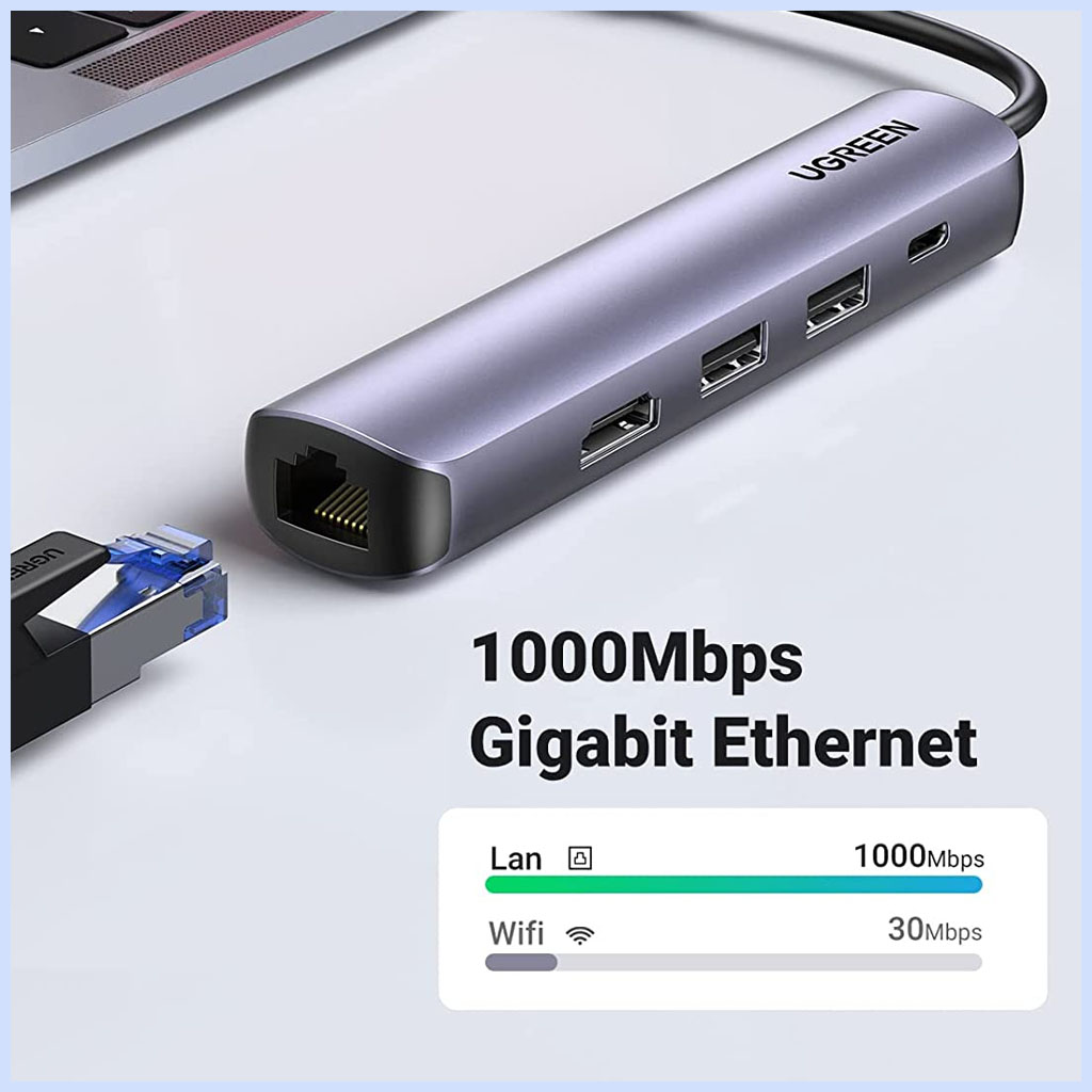 UGreen USB-C Hub (2*USB 3.0+HDMI+LAN)(10919)