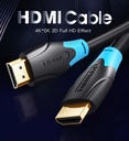 Vention HDMI Cable 1m (AACBF)