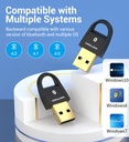 Vention USB Bluetooth 5.0 Adapter (CDSB0)