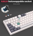 Royal Kludge RK-H81 Tri-Modes Mechanical Keyboard (Sky Cyan Switch)